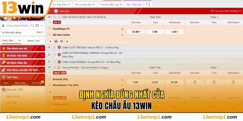 Định nghĩa đúng nhất của kèo châu Âu 13WIN
