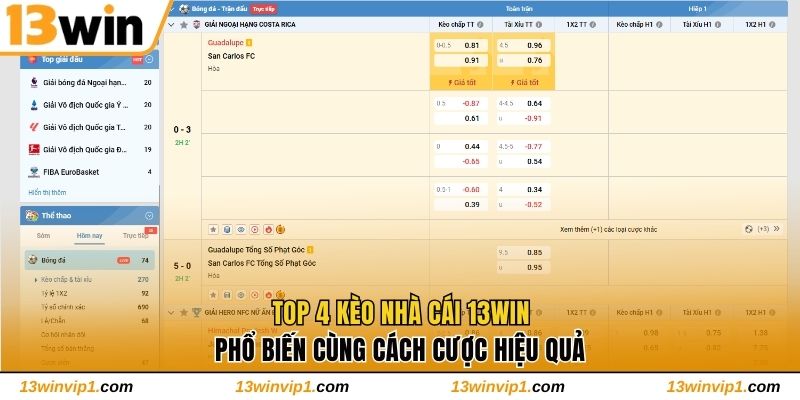 Kèo Nhà Cái 13win